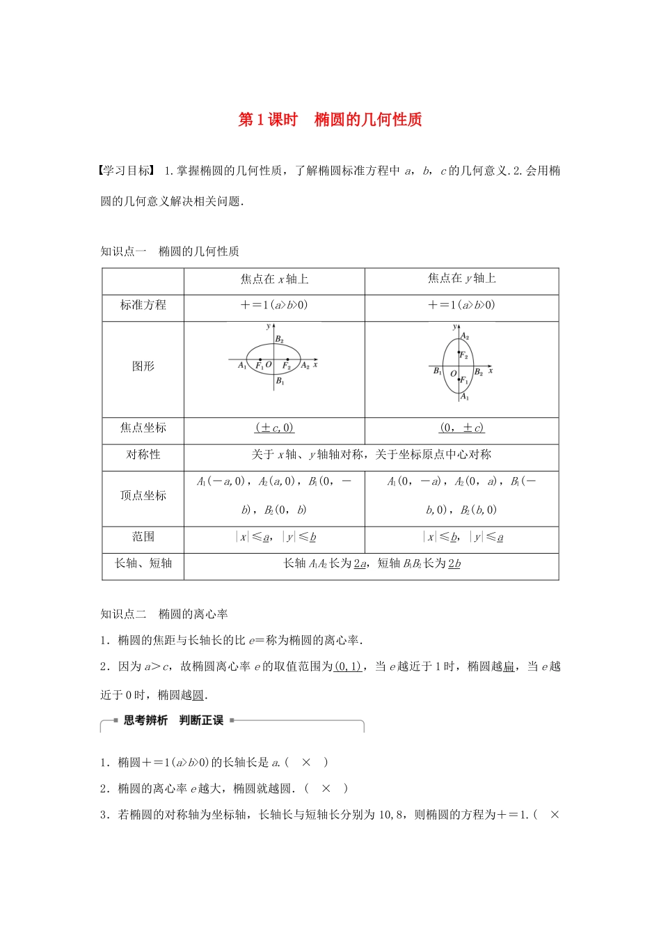 高中数学 第二章 圆锥曲线与方程 2.2.2 椭圆的几何性质（第1课时）椭圆的几何性质学案（含解析）新人教B版选修2-1-新人教B版高二选修2-1数学学案_第1页