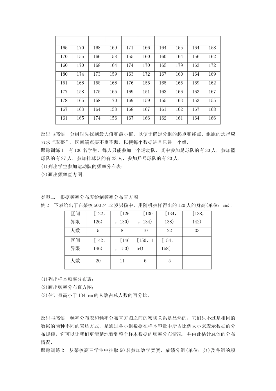 高中数学 第二章 统计 2.2.1 频率分布表 2.2.2 频率分布直方图与折线图（一）学案 苏教版必修3-苏教版高一必修3数学学案_第2页