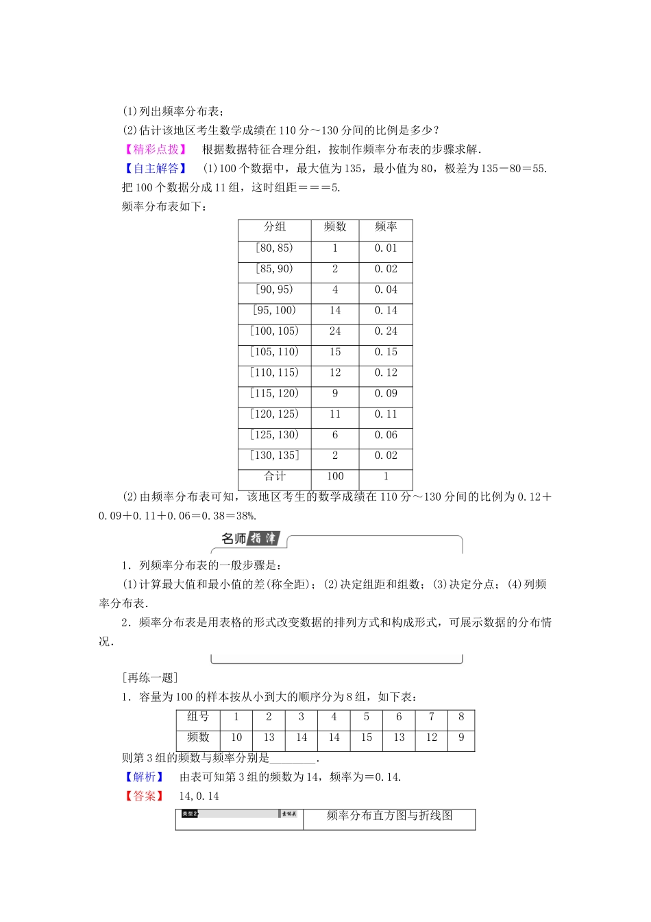 高中数学 第二章 统计 2.2.1 频率分布表 2.2.2 频率分布直方图与折线图学案 苏教版必修3-苏教版高一必修3数学学案_第3页