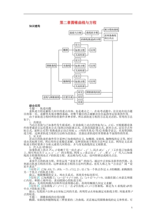 高中数学 第二章 圆锥曲线与方程学案 新人教B版选修2-1-新人教B版高二选修2-1数学学案