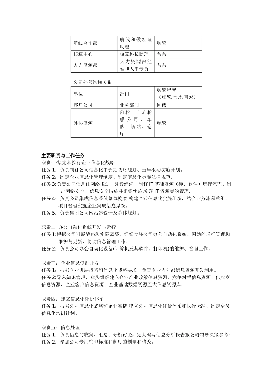 信息部经理-工作说明书_第2页