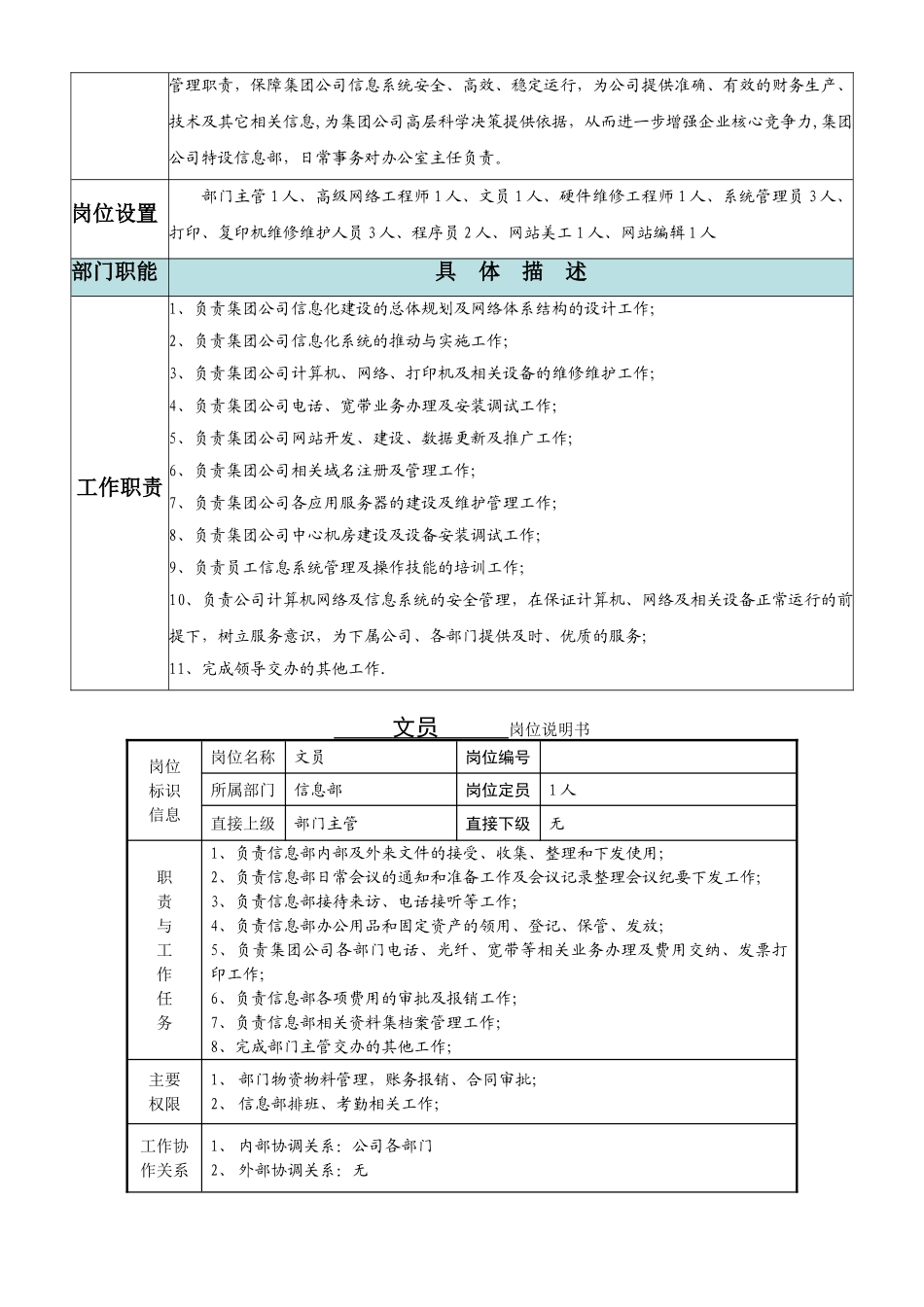 信息部职责与岗位说明书_第2页