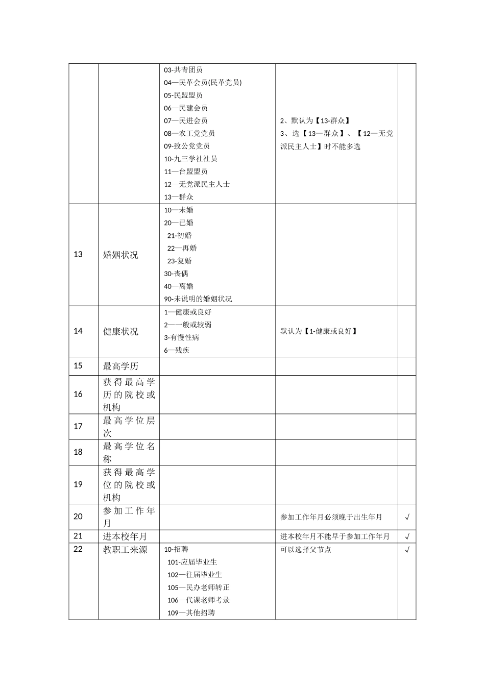 信息采集填表说明_第2页