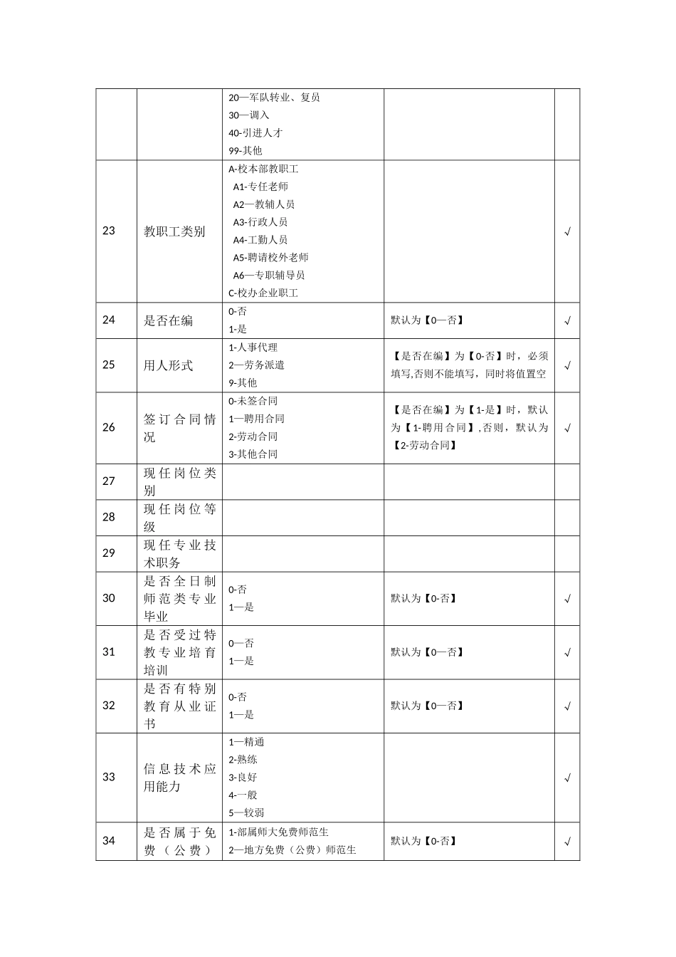 信息采集填表说明_第3页