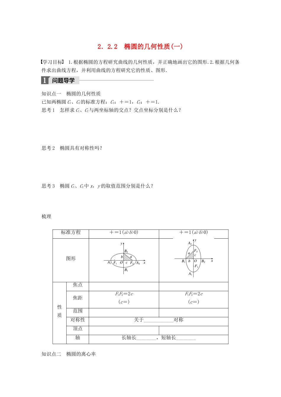 高中数学 第二章 圆锥曲线与方程 2.2.2 椭圆的几何性质（一）学案 苏教版选修1-1-苏教版高二选修1-1数学学案_第1页