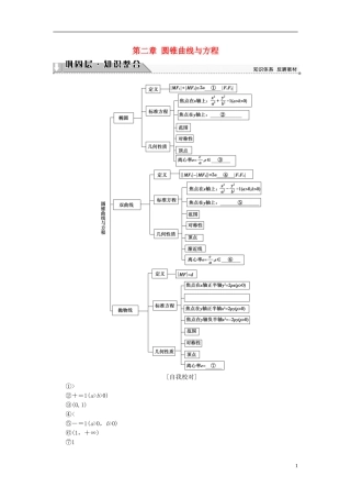 高中数学 第二章 圆锥曲线与方程章末分层突破学案 新人教A版选修1-1-新人教A版高二选修1-1数学学案