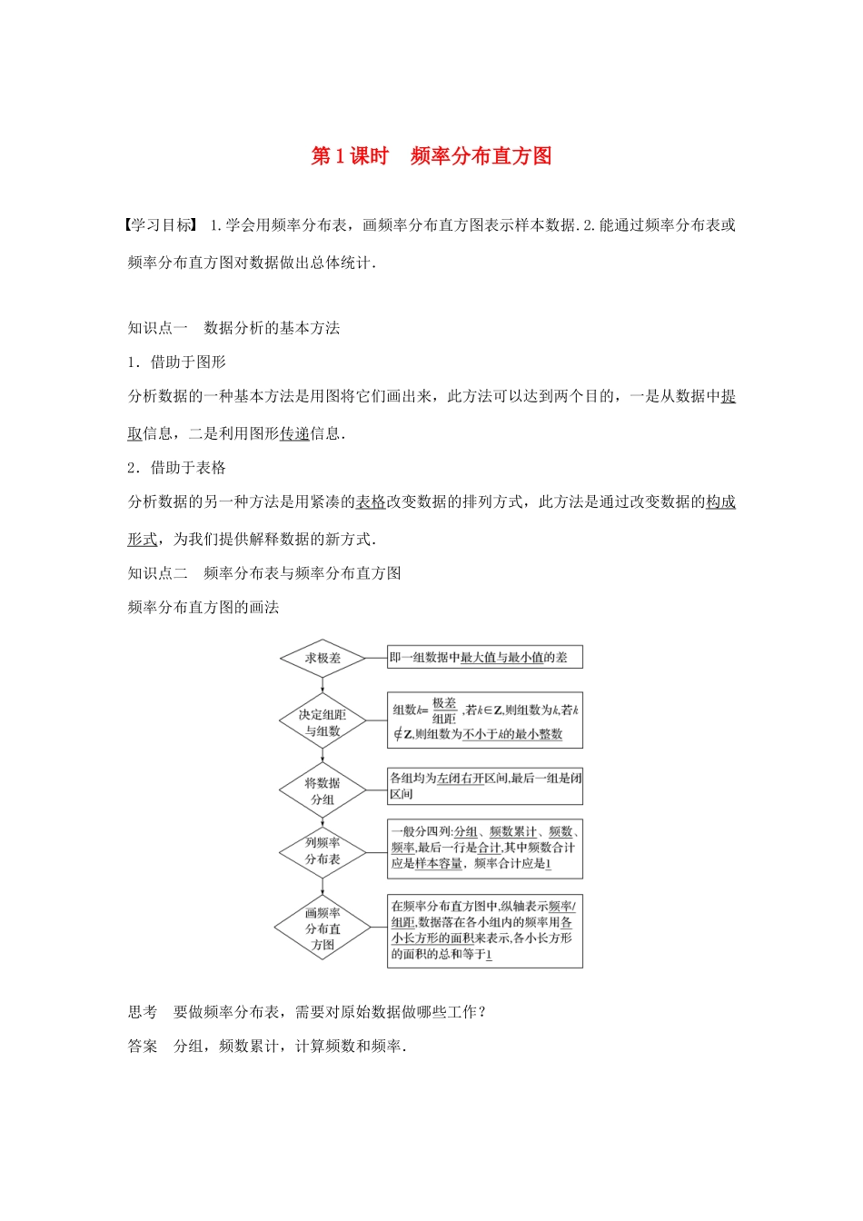 高中数学 第二章 统计 2.2.1 用样本的频率分布估计总体分布 第1课时 频率分布直方图学案（含解析）新人教A版必修3-新人教A版高一必修3数学学案_第1页