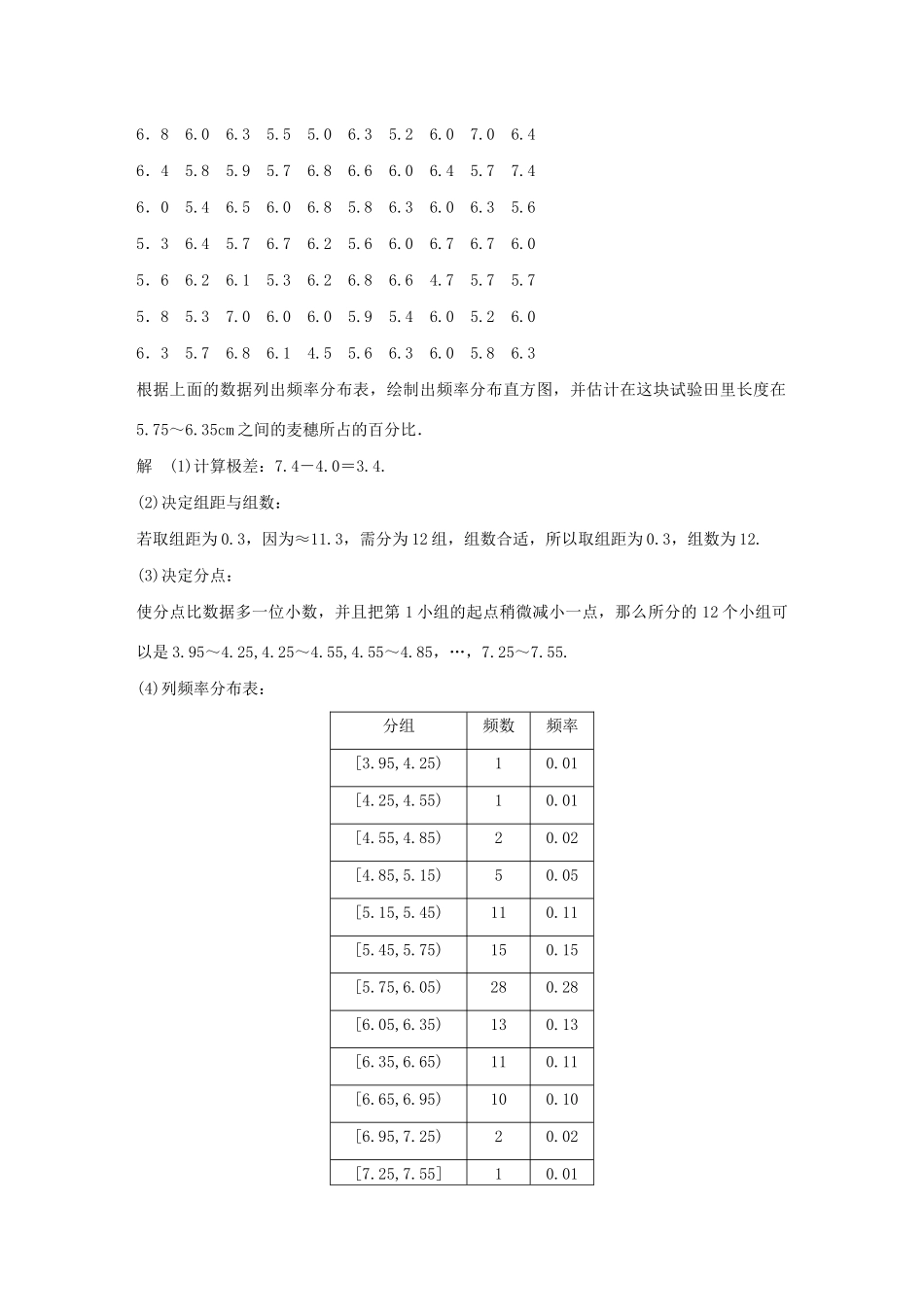 高中数学 第二章 统计 2.2.1 用样本的频率分布估计总体分布 第1课时 频率分布直方图学案（含解析）新人教A版必修3-新人教A版高一必修3数学学案_第3页