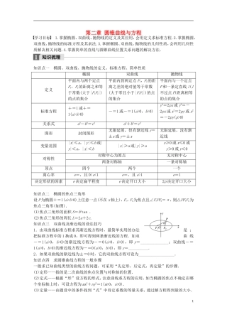 高中数学 第二章 圆锥曲线与方程章末复习课学案 北师大版选修1-1-北师大版高二选修1-1数学学案