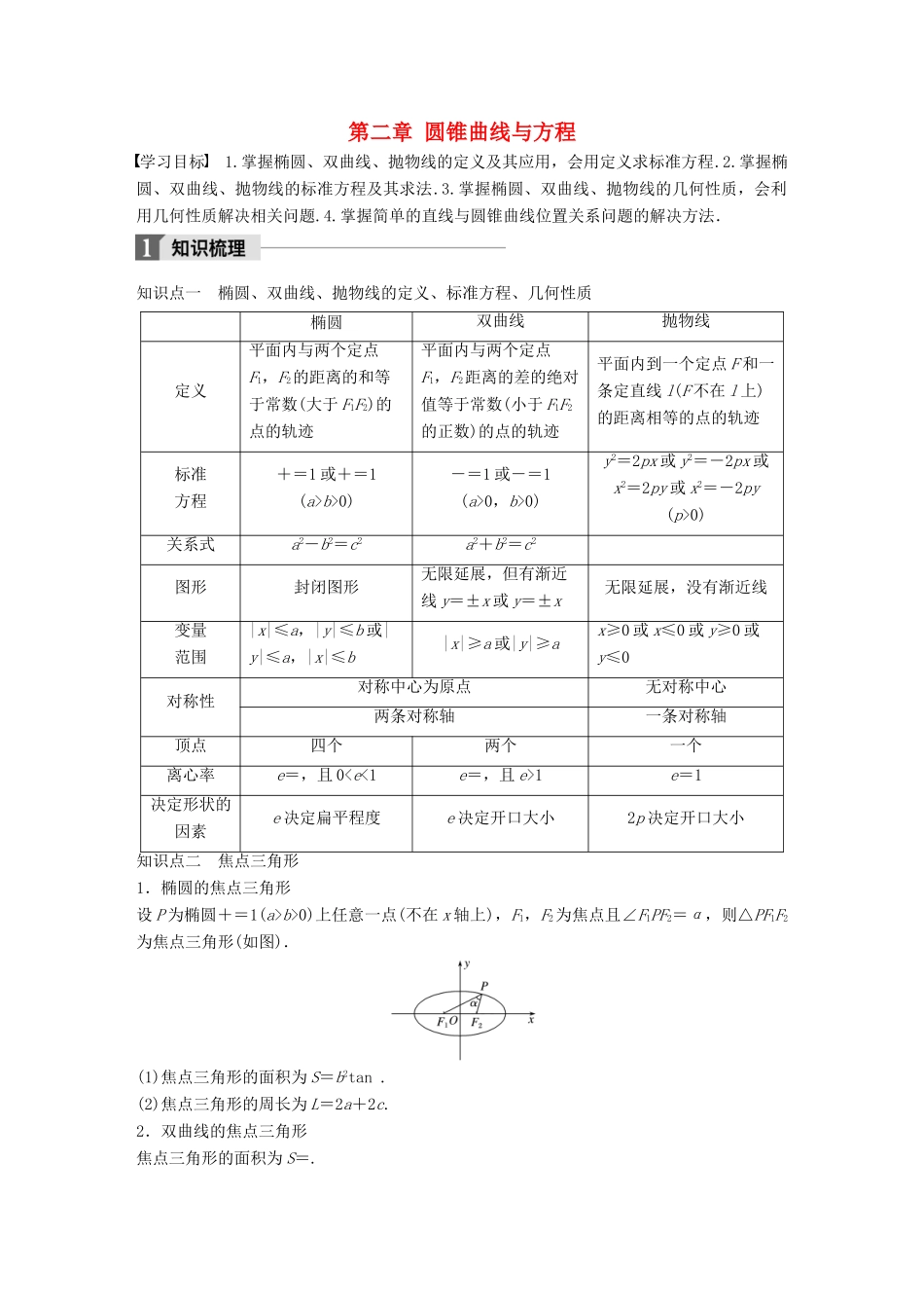 高中数学 第二章 圆锥曲线与方程章末复习课学案 苏教版选修1-1-苏教版高二选修1-1数学学案_第1页