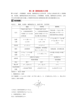 高中数学 第二章 圆锥曲线与方程章末复习课学案 苏教版选修1-1-苏教版高二选修1-1数学学案