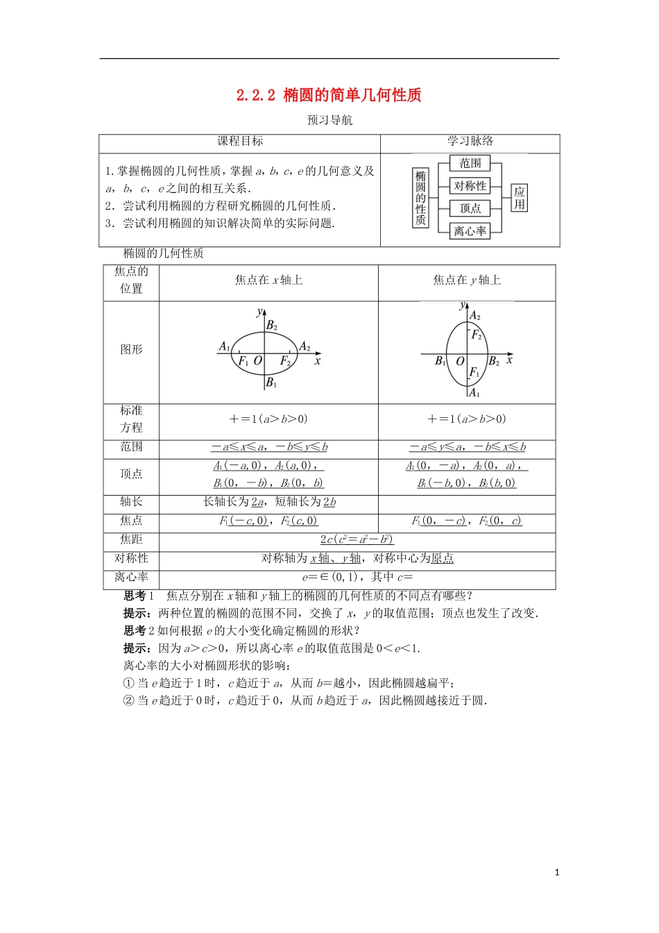 高中数学 第二章 圆锥曲线与方程 2.2.2 椭圆的几何性质预习导航学案 新人教B版选修2-1-新人教B版高二选修2-1数学学案_第1页