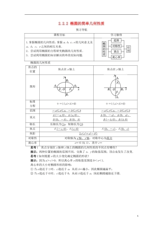 高中数学 第二章 圆锥曲线与方程 2.2.2 椭圆的几何性质预习导航学案 新人教B版选修2-1-新人教B版高二选修2-1数学学案