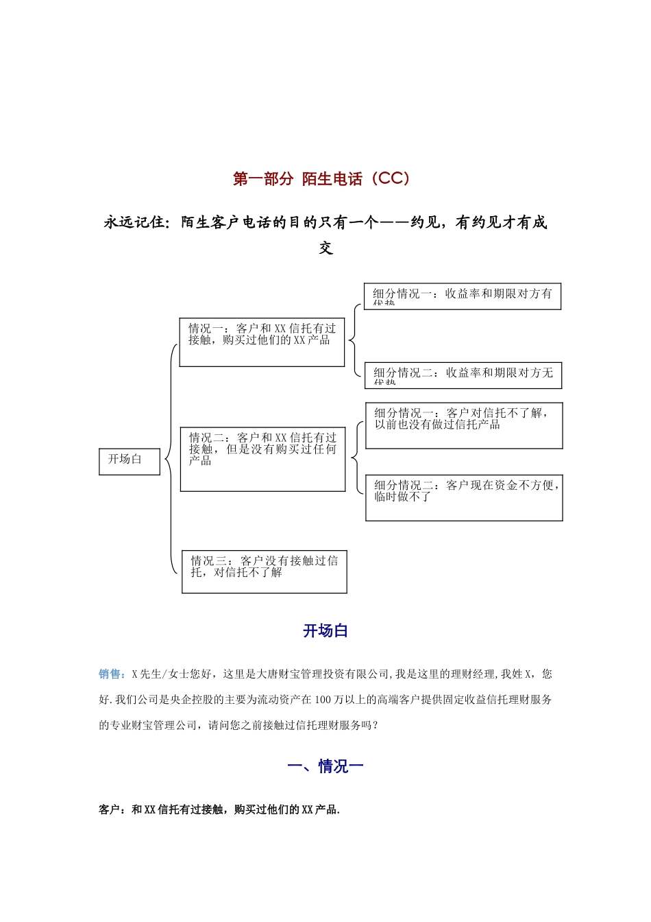 信托电话营销话术_第1页