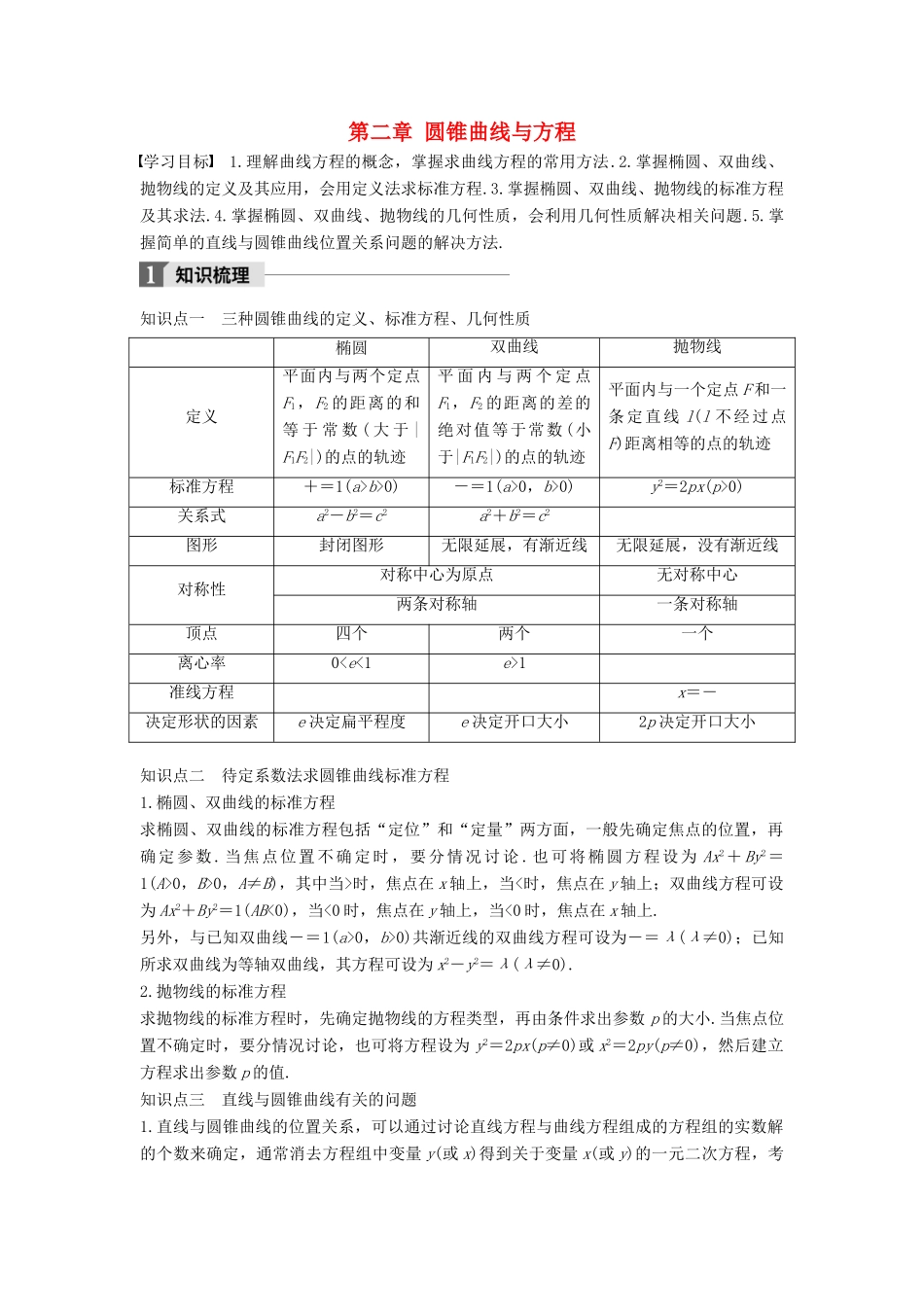 高中数学 第二章 圆锥曲线与方程章末复习课学案 新人教A版选修2-1-新人教A版高二选修2-1数学学案_第1页