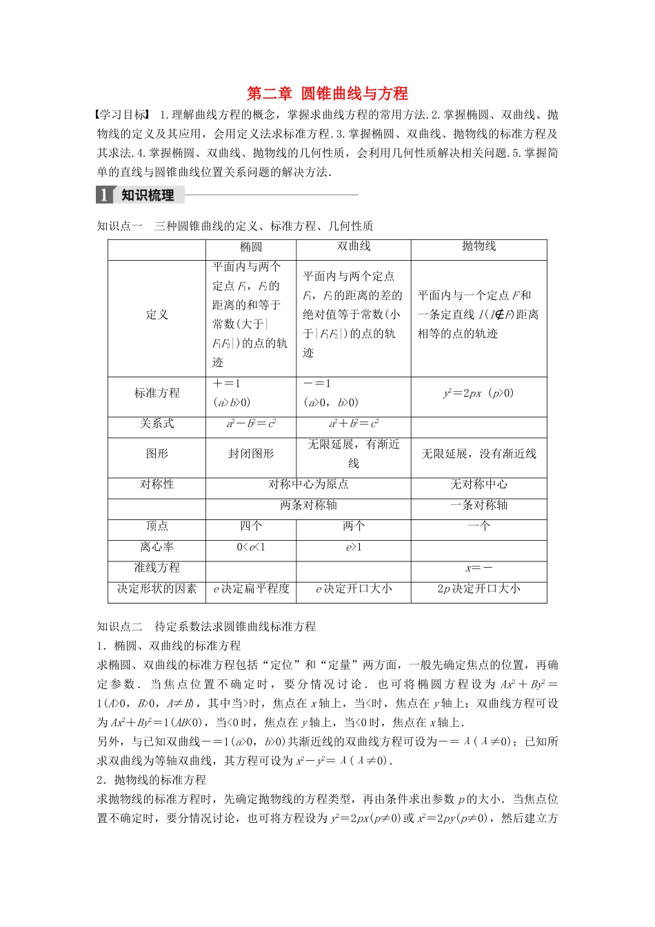高中数学 第二章 圆锥曲线与方程章末复习课学案 新人教B版选修2-1-新人教B版高二选修2-1数学学案_第1页