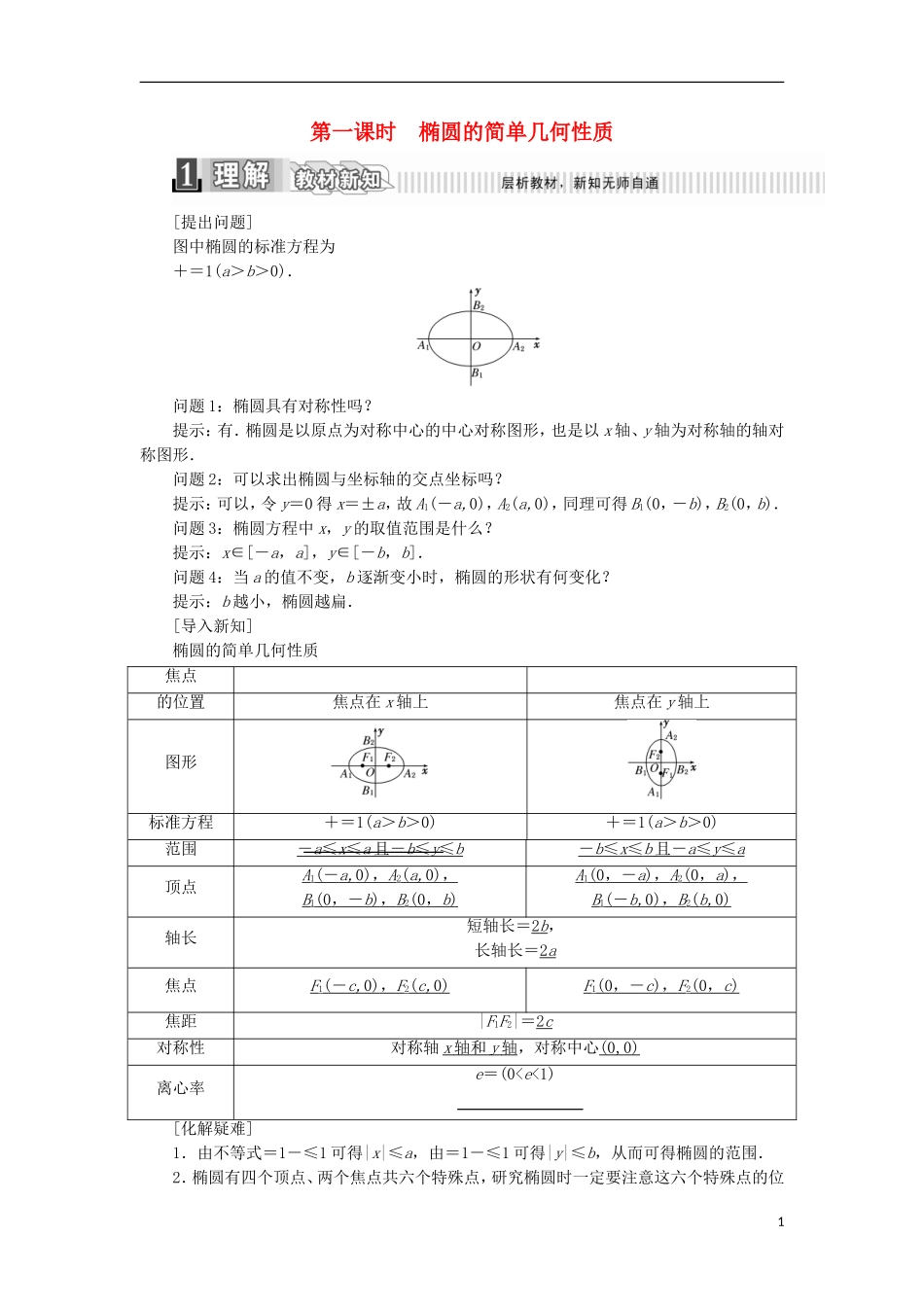 高中数学 第二章 圆锥曲线与方程 2.2.2 椭圆的简单几何性质 第一课时 椭圆的简单几何性质学案（含解析）新人教A版选修2-1-新人教A版高二选修2-1数学学案_第1页