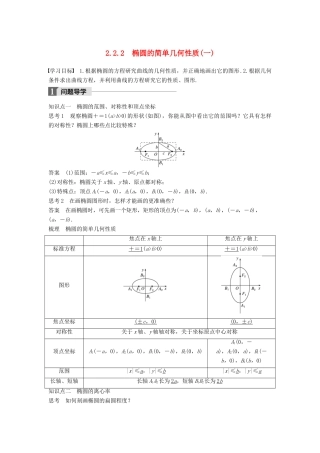 高中数学 第二章 圆锥曲线与方程 2.2.2 椭圆的简单几何性质（1）学案 新人教A版选修2-1-新人教A版高二选修2-1数学学案
