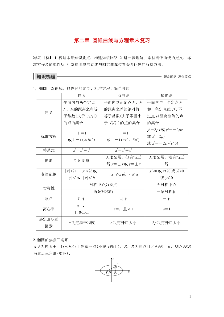 高中数学 第二章 圆锥曲线与方程章末复习学案（含解析）北师大版选修1-1-北师大版高二选修1-1数学学案_第1页