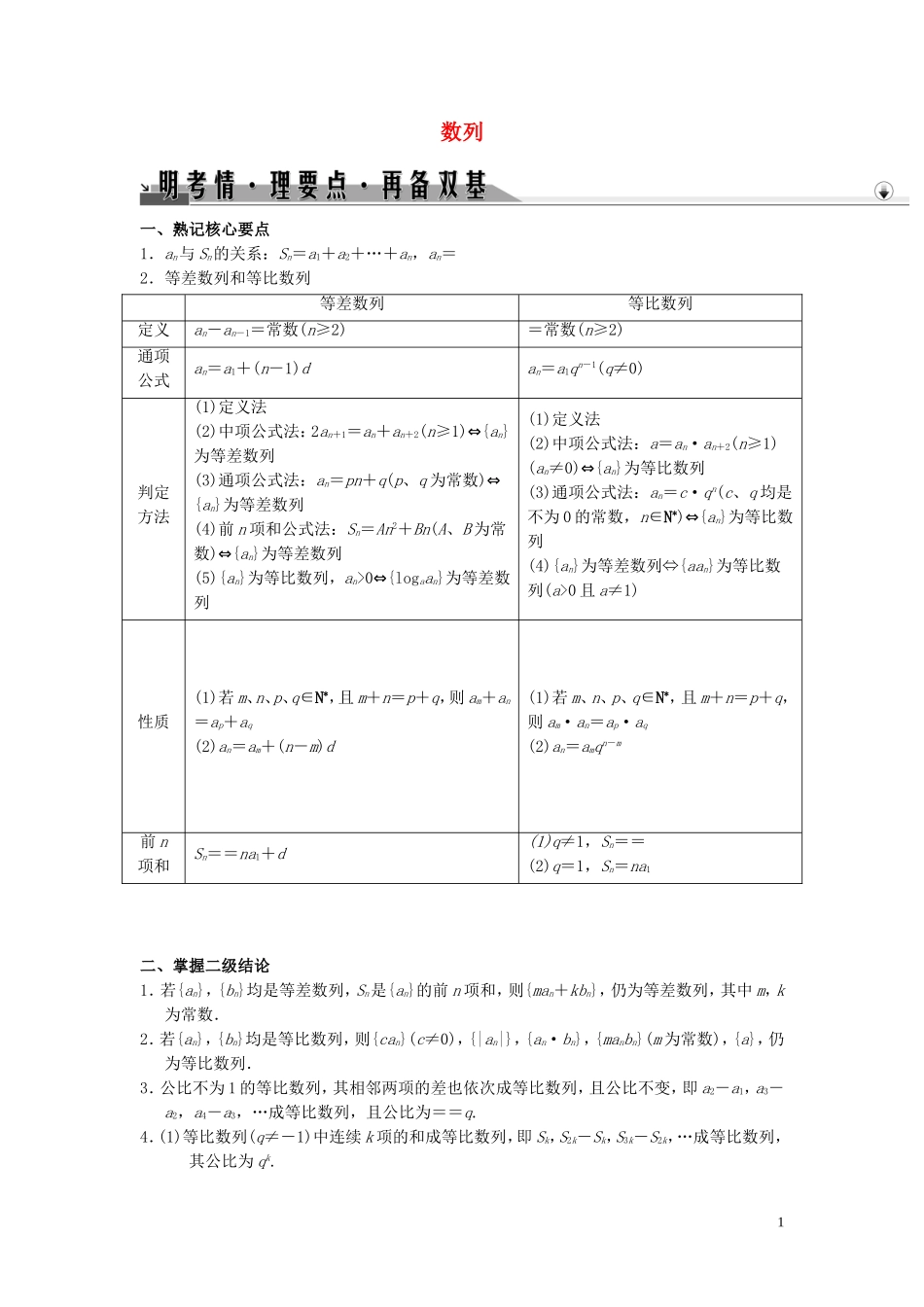 高中数学 第二章 数列学案（含解析）苏教版必修5-苏教版高二必修5数学学案_第1页