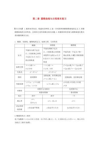 高中数学 第二章 圆锥曲线与方程章末复习学案（含解析）新人教B版选修1-1-新人教B版高二选修1-1数学学案
