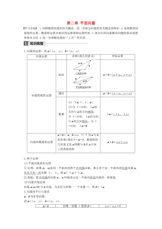 高中数学 第二章 平面向量章末复习课导学案 新人教A版必修4-新人教A版高一必修4数学学案