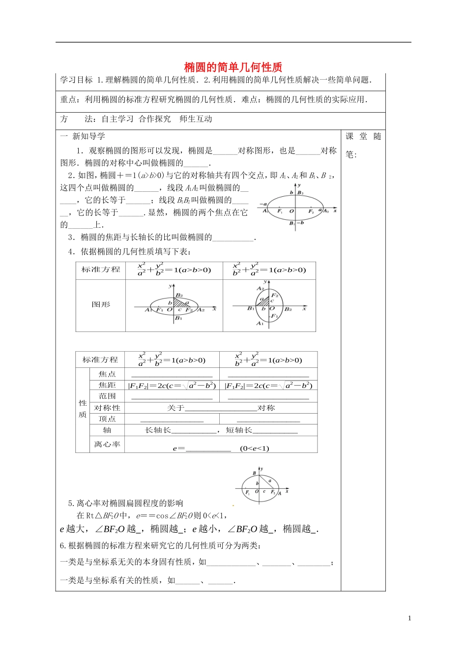 高中数学 第二章 圆锥曲线与方程 2.2.2 椭圆的简单几何性质学案（含解析）新人教A版选修2-1-新人教A版高二选修2-1数学学案_第1页