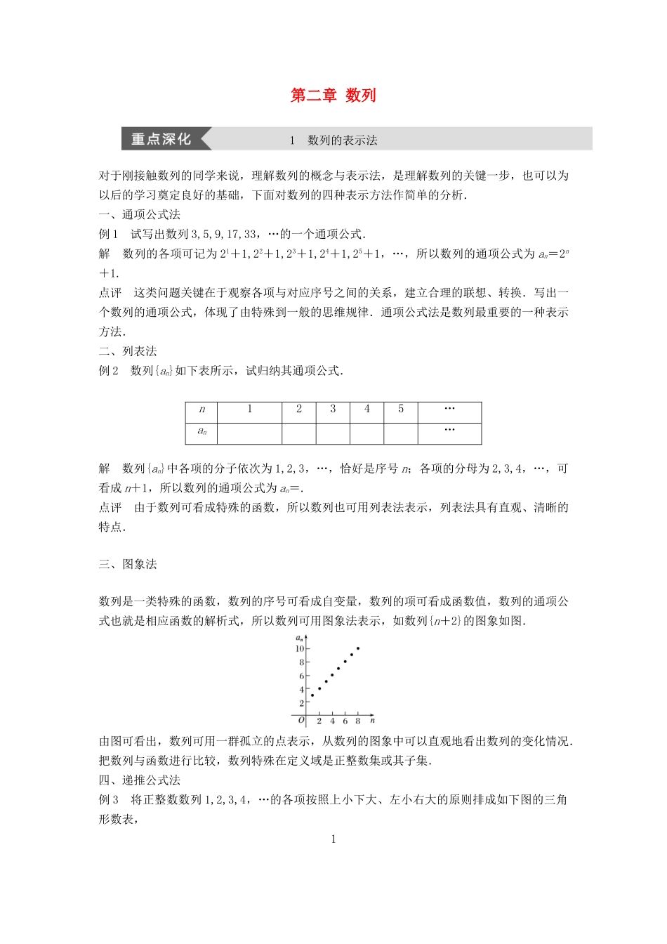 高中数学 第二章 数列疑难规律方法学案 苏教版必修5-苏教版高一必修5数学学案_第1页