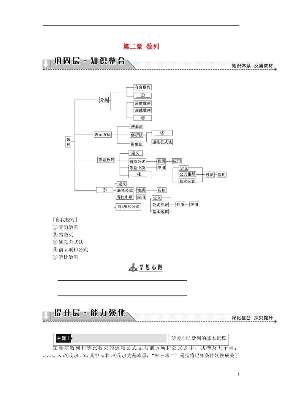 高中数学 第二章 数列章末分层突破学案 新人教B版必修5-新人教B版高二必修5数学学案_第1页