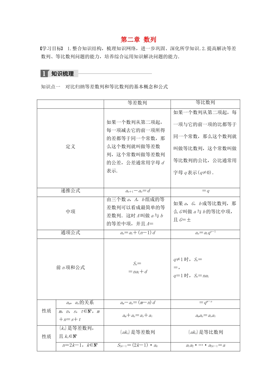 高中数学 第二章 数列章末复习课学案 苏教版必修5-苏教版高一必修5数学学案_第1页