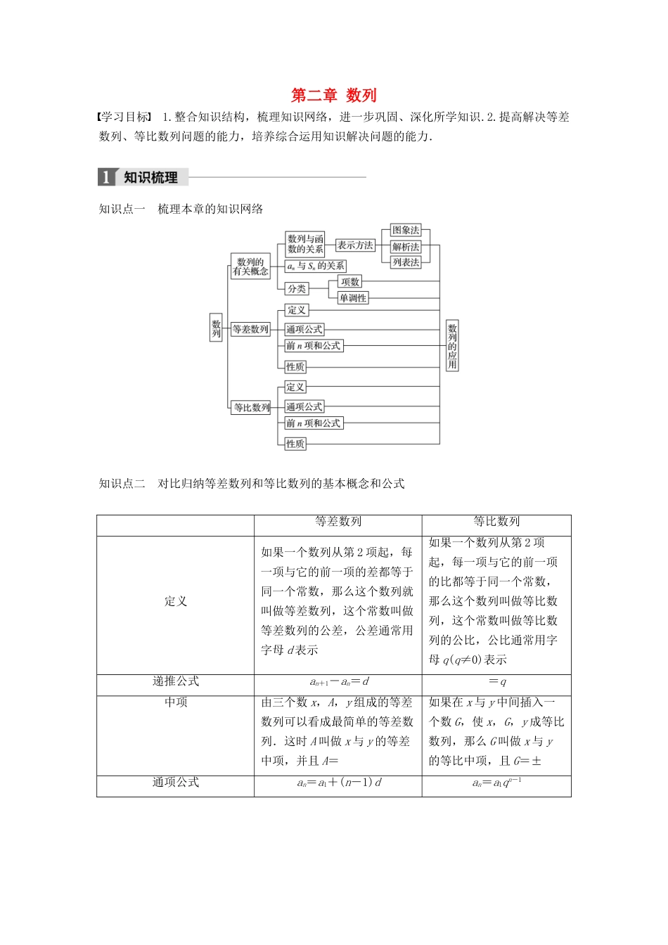 高中数学 第二章 数列章末复习课学案 新人教B版必修5-新人教B版高一必修5数学学案_第1页