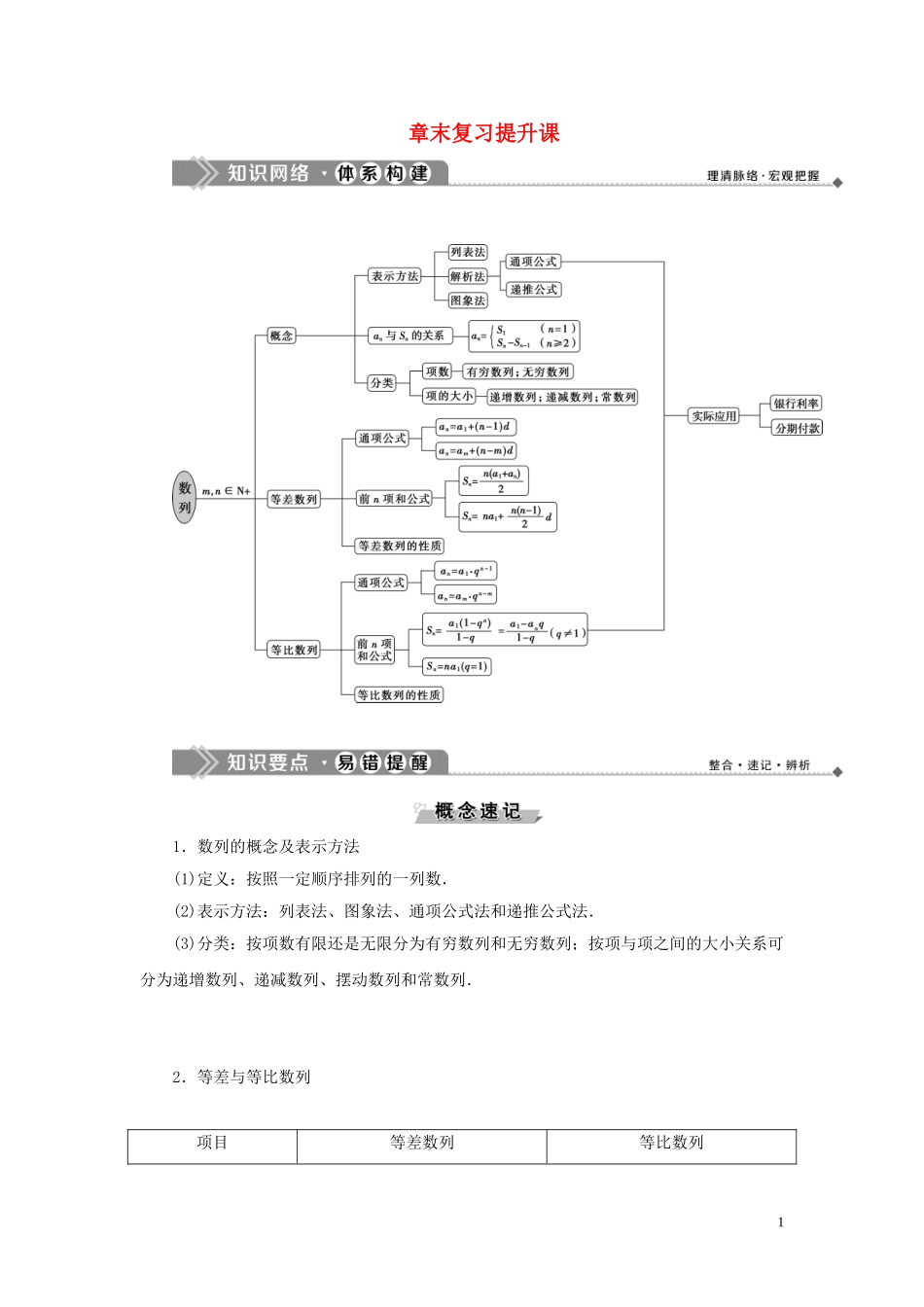 高中数学 第二章 数列章末复习提升课学案 新人教B版必修5-新人教B版高二必修5数学学案_第1页