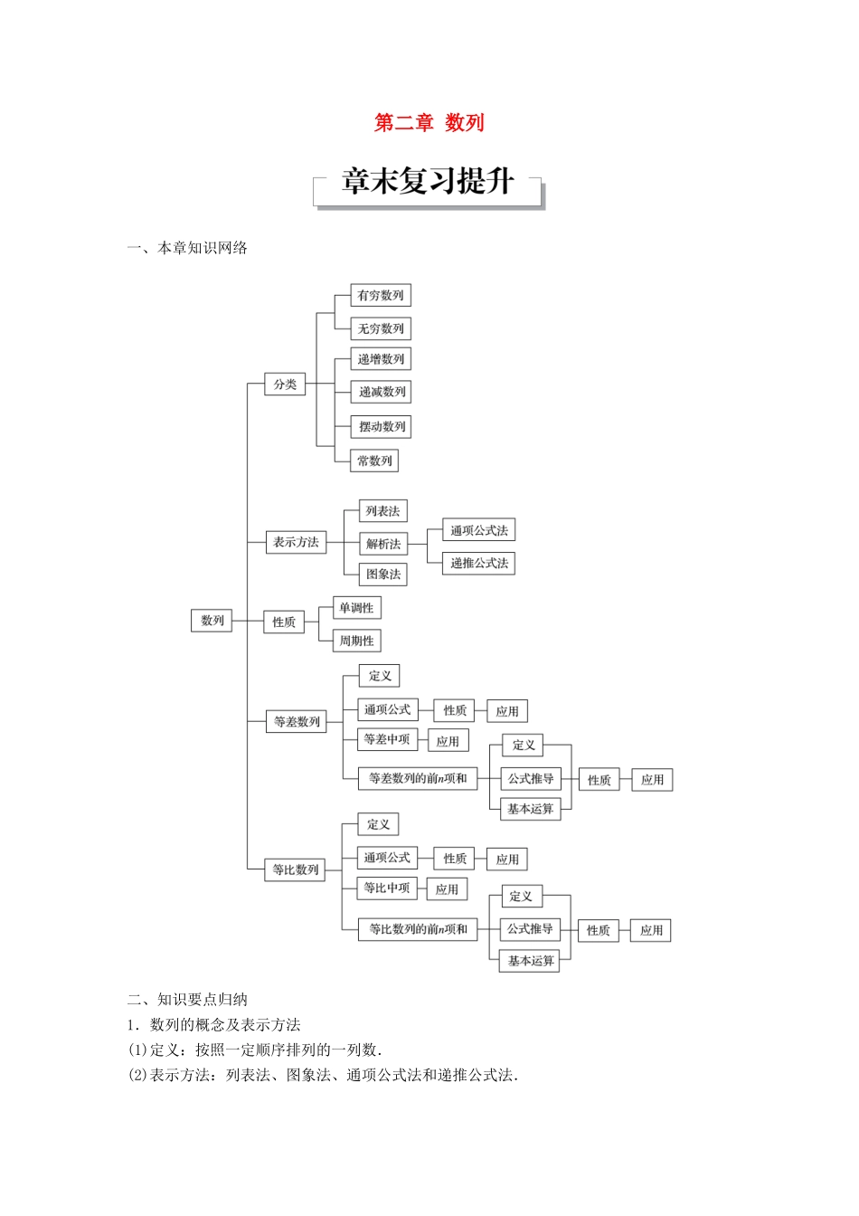 高中数学 第二章 数列章末复习提升学案 新人教A版必修5-新人教A版高一必修5数学学案_第1页