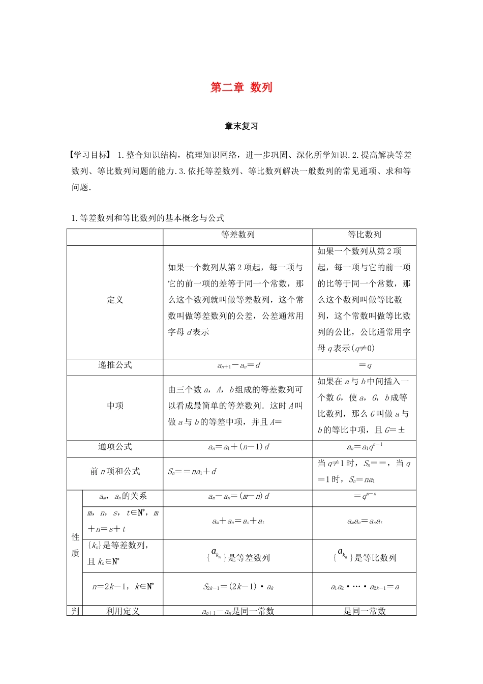 高中数学 第二章 数列章末复习学案 苏教版必修5-苏教版高二必修5数学学案_第1页