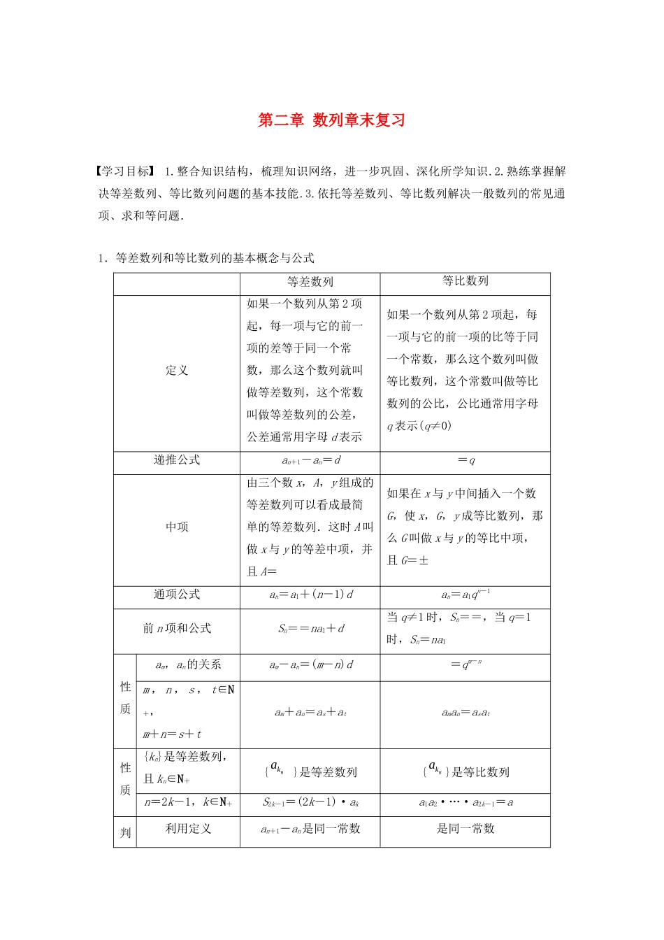 高中数学 第二章 数列章末复习学案（含解析）新人教B版必修5-新人教B版高二必修5数学学案_第1页