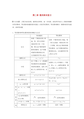 高中数学 第二章 数列章末复习学案（含解析）新人教B版必修5-新人教B版高二必修5数学学案
