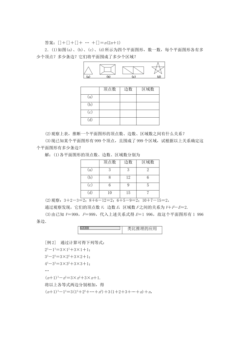 高中数学 第二章 推理与证明 2.1 合情推理与演绎推理 2.1.3 导数在研究函数中的作用推理案例赏析教学案 苏教版选修2-2-苏教版高二选修2-2数学教学案_第2页