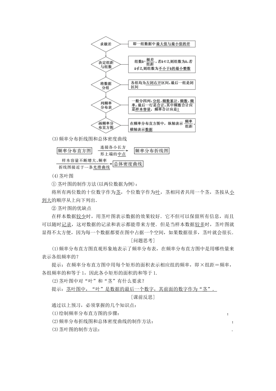 高中数学 第二章 统计 第2节 第1课时 用样本的频率分布估计总体分布教学案 新人教A版必修3-新人教A版高一必修3数学教学案_第2页