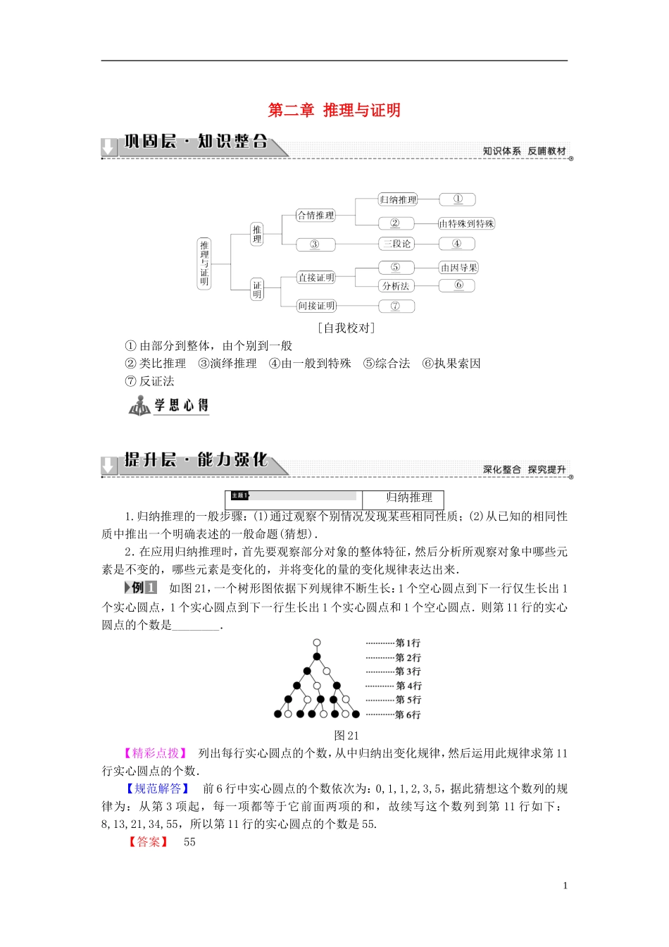 高中数学 第二章 推理与证明章末分层突破学案 新人教A版选修1-2-新人教A版高二选修1-2数学学案_第1页