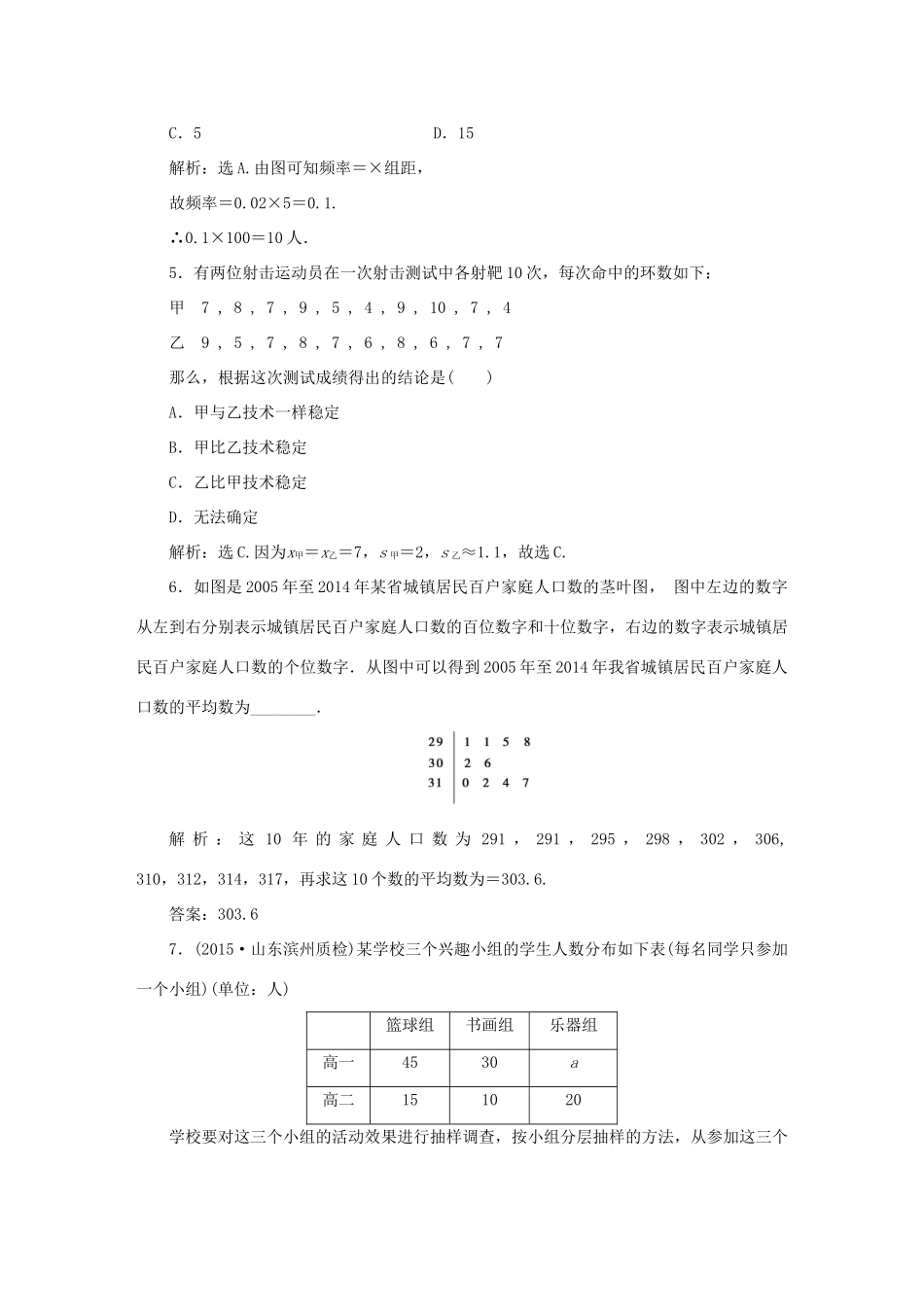 高中数学 第二章 统计 章末演练轻松闯关学案 新人教A版必修3-新人教A版高一必修3数学学案_第2页