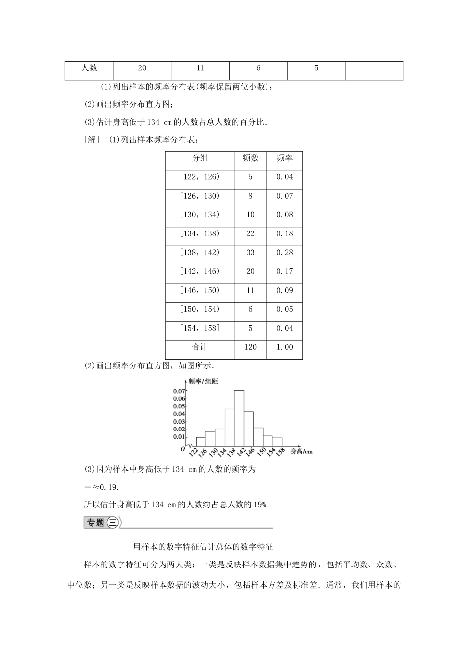 高中数学 第二章 统计 章末优化总结学案 新人教A版必修3-新人教A版高一必修3数学学案_第3页