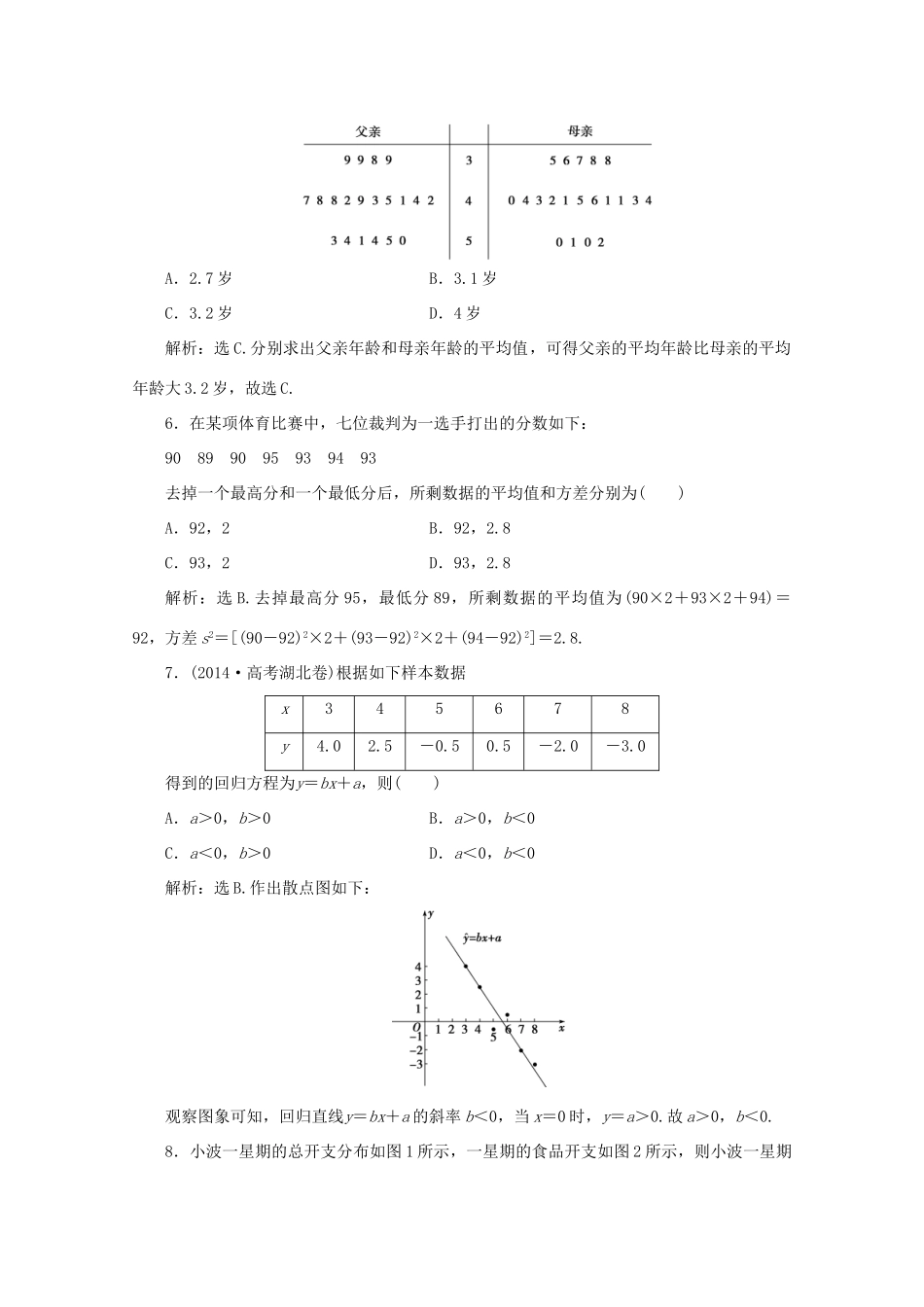 高中数学 第二章 统计 章末综合检测学案 新人教A版必修3-新人教A版高一必修3数学学案_第2页