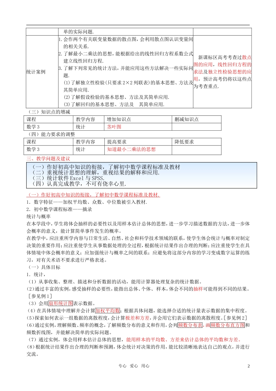 高中数学 第二章 统计集体备课素材 新人教版必修3_第2页