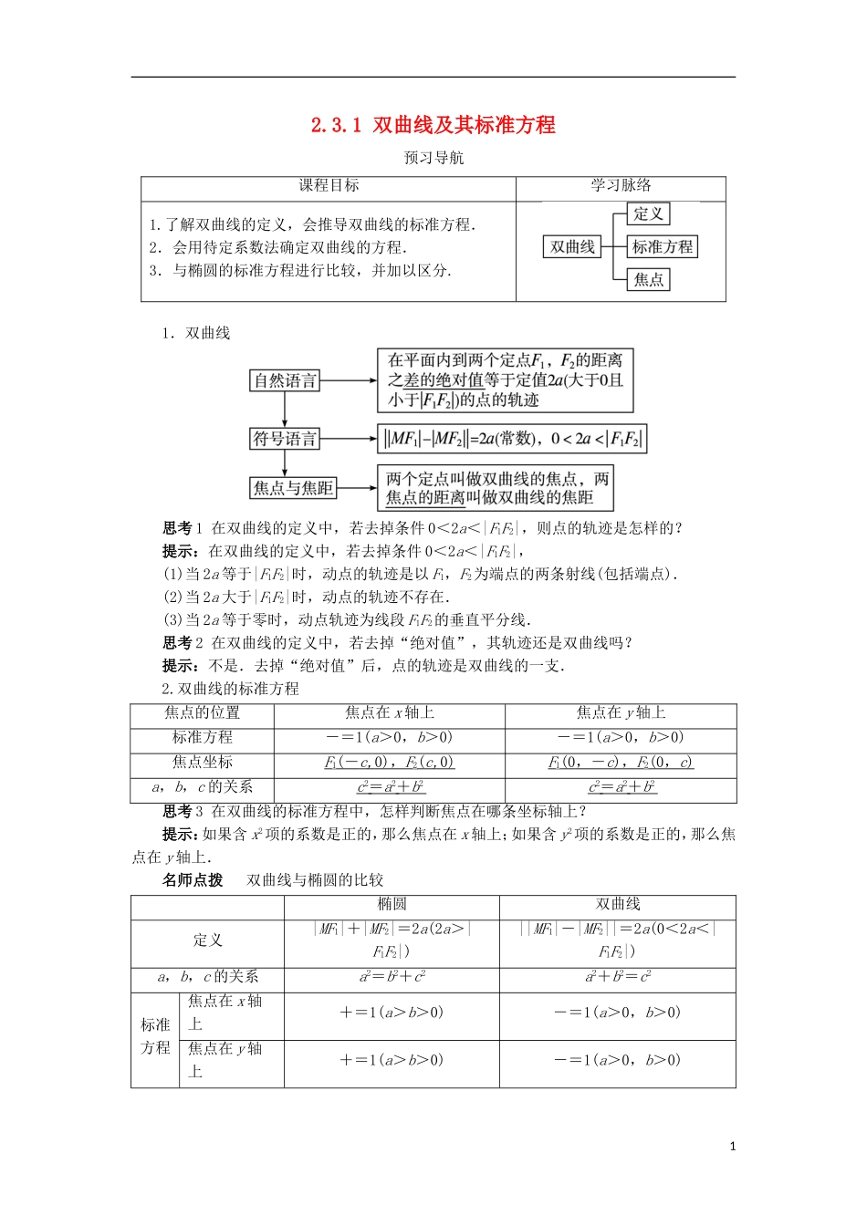 高中数学 第二章 圆锥曲线与方程 2.3.1 双曲线的标准方程预习导航学案 新人教B版选修2-1-新人教B版高二选修2-1数学学案_第1页