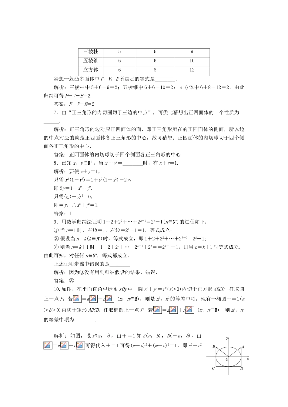 高中数学 第二章 推理与证明章末小结知识整合与阶段检测教学案 苏教版选修2-2-苏教版高二选修2-2数学教学案_第3页