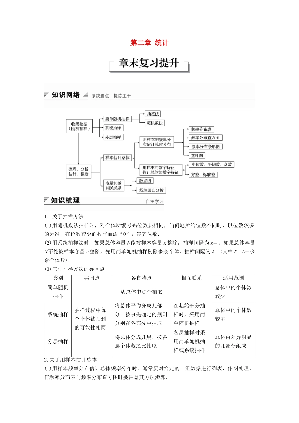 高中数学 第二章 统计章末复习提升学案 新人教A版必修3-新人教A版高一必修3数学学案_第1页