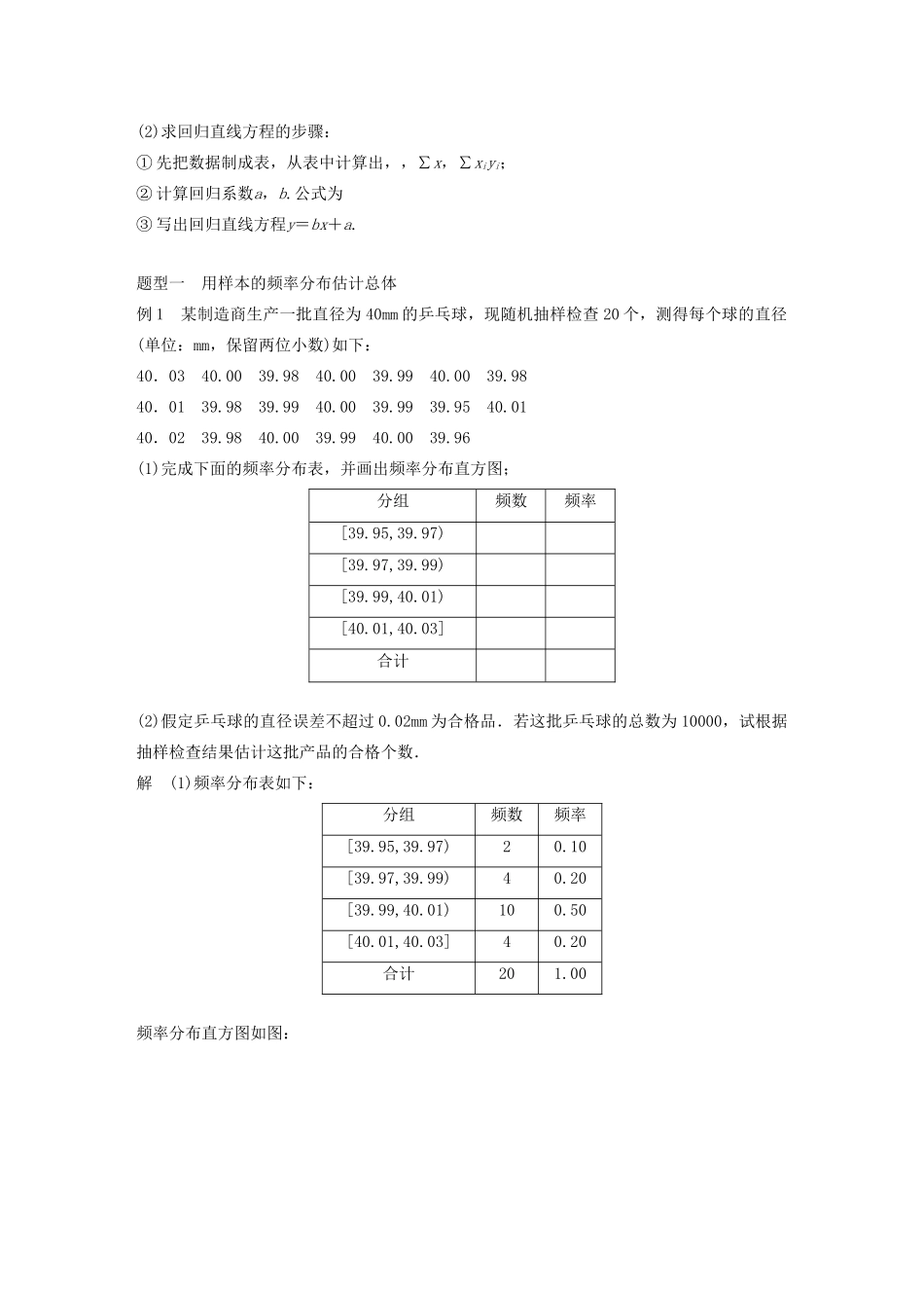 高中数学 第二章 统计章末复习学案（含解析）新人教B版必修3-新人教B版高一必修3数学学案_第2页