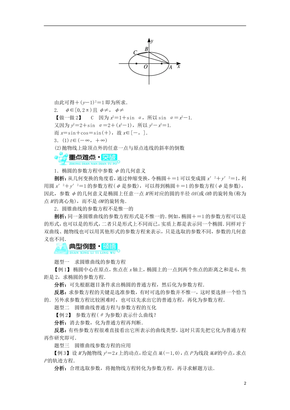 高中数学 第二讲 参数方程 二 圆锥曲线的参数方程学案 新人教A版选修4-4-新人教A版高二选修4-4数学学案_第2页