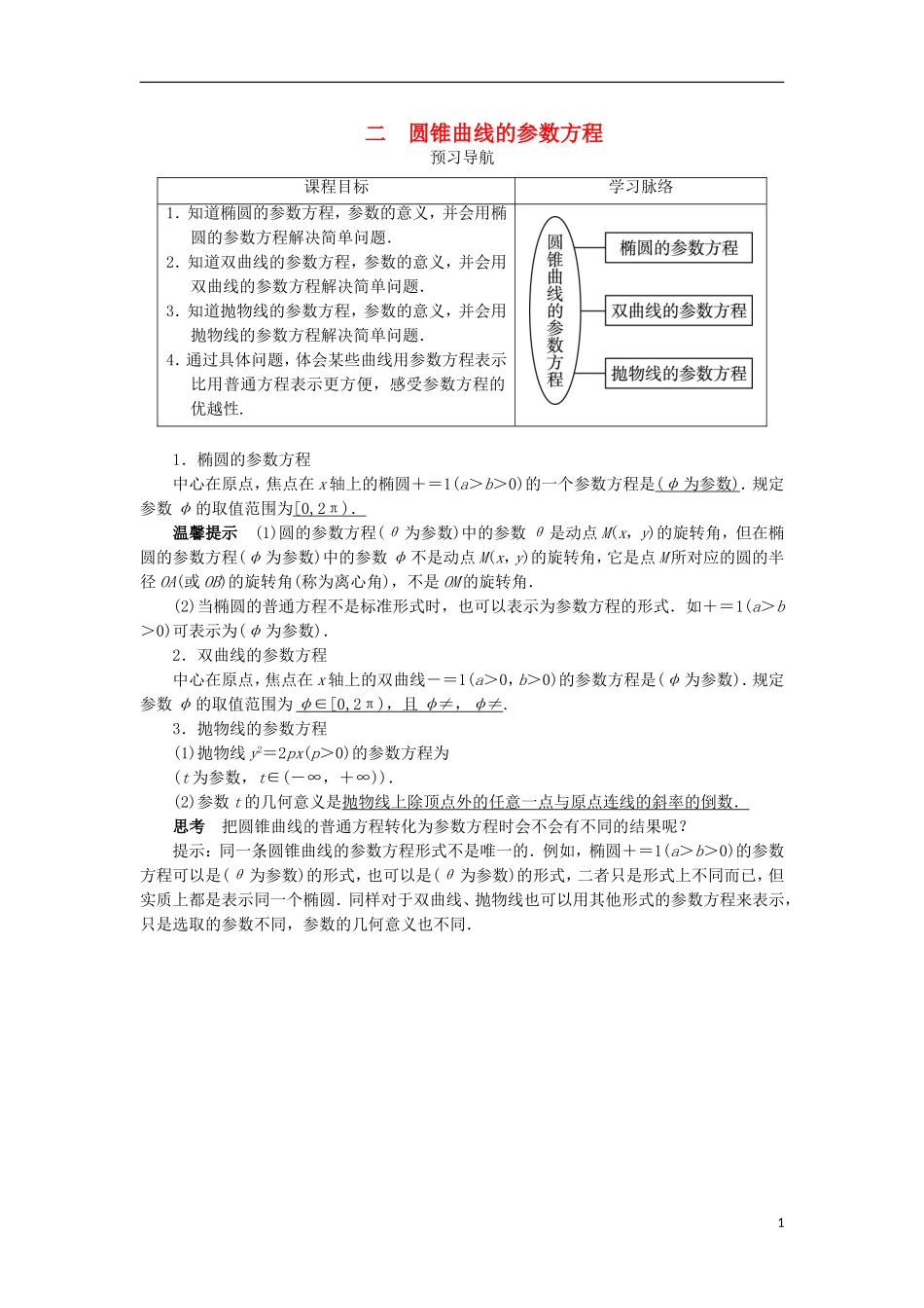 高中数学 第二讲 参数方程 二 圆锥曲线的参数方程预习导航学案 新人教A版选修4-4-新人教A版高二选修4-4数学学案_第1页