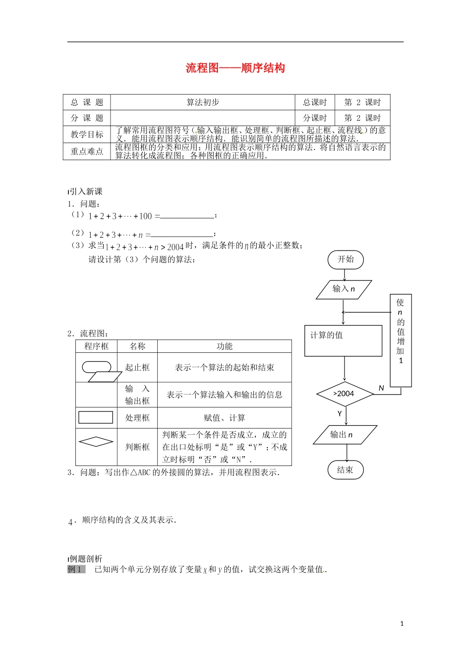高中数学《1.2.1 顺序结构》学案 苏教版必修3_第1页